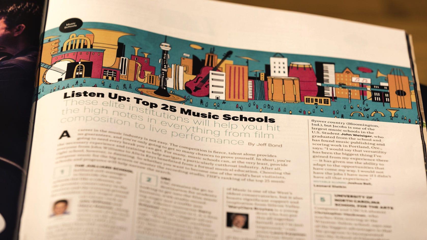 The Hollywood Reporter Names Full Sail University One of the 2016 “Top 25 Music Schools” - Hero image